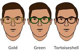 how to pick gles frames for face shape