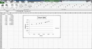 How To Make A Physics Graph With Excel 2010 Mreofphysics
