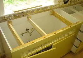 how to install undermount kitchen sinks