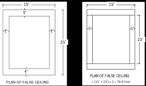 false ceiling calculations how is