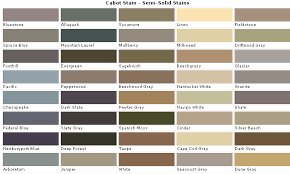 Cabot Solid Color Decking Stain Solid