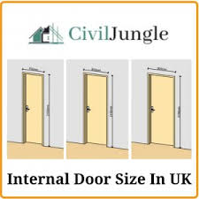 what is standard door size standard