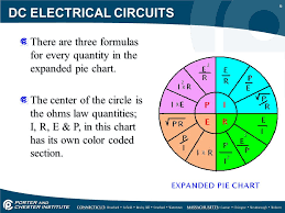 1 Dc Electrical Circuits Power 2 Dc Electrical Circuits