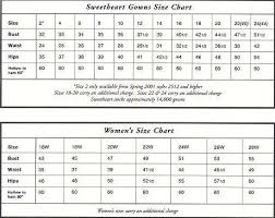 Wedding Dress Size Chart Wedding Dress Sizes Size Chart