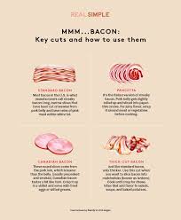 4 types of bacon cuts to know