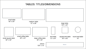 omnigraffle and voice control floor