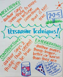 Persuasive Techniques Anchor Chart Persuasive Writing