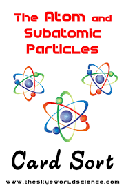 Card Sort Activity The Atom Subatomic Particles