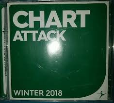 Chart Attack Winter 2018 Move Ya Step Cardio Toning 2 Cds