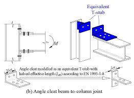 t stubs in beam to column joints