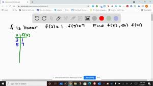 Equation For The Linear Function F