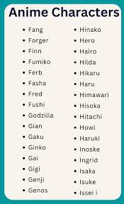 a to z anime characters anime