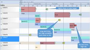 How To Make A Production Schedule In Excel Jasonkellyphoto Co