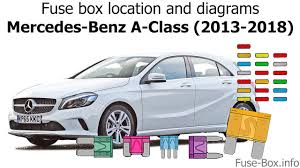 Fuse Box Location And Diagrams Mercedes Benz A Class 2013