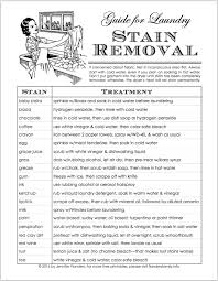Free Printable Laundry Stain Removal Guide From