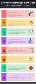 8 key project management skills to