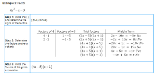 Factoring Trinomials Where A 1 Using Trial Error