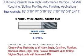 Variable Index Carbide End Mill Stub Length 1 8 3 16 1 4 5
