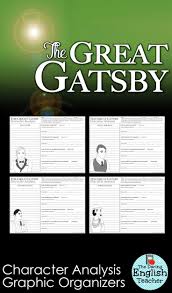 Tom Buchanan in The Great Gatsby  Character Analysis   Quotes   Video    Lesson Transcript   Study com Marked by Teachers