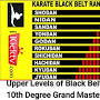 karate black belt levels from googleweblight.com