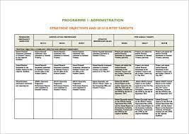 operational plan templates in ms word