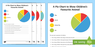 Pie Chart Interpretation Question Cards Maths Mathematics
