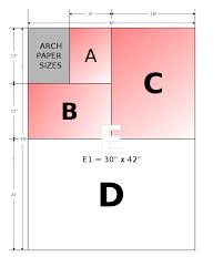 Arch Paper Sizes Paper Size Wikipedia The Free