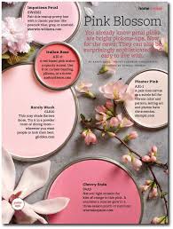 The Ultimate Pink Paint Color Schemes