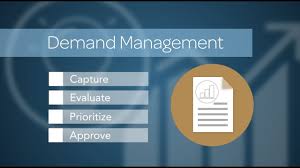 Demand Management Servicenow Docs