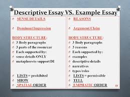 essay on heredity apa doctoral dissertation citation air pollution      Related Post of Essay parts