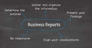 business report exles sles for