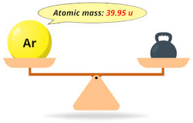 atomic m of all elements chart
