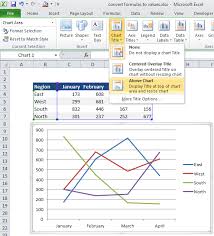 Excel World How To Create A Chart With A Dynamic Title In