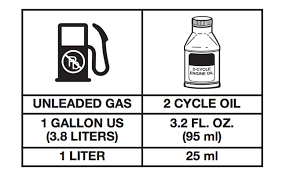 Fuel Mix Ratio Mixing Oil And Gas For 2 Cycle Engines