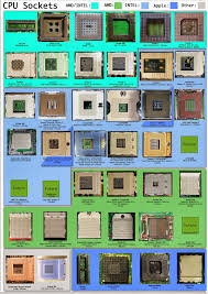 A Complete Hardware Chart Computer Youth Program