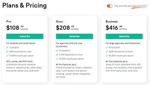 How much does Semrush cost?