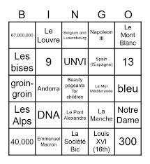 100% free and printable french trivia. French Trivia Bingo Lassau Bingo Card