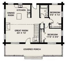 Beautiful 7 lakh budget house plan| spacious low budget house plan. Low Cost Budget Home Plans Everyone Will Like Acha Homes