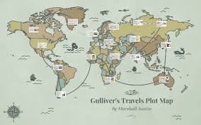 travels plot map by marshall austin