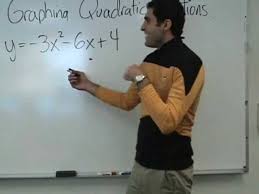 Algebra Quadratic Functions