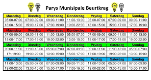 The components are divided into two Rotation Load Shedding Schedule Parys Gazette