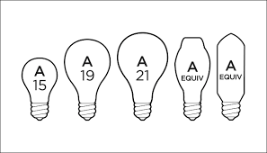 light bulb identifier and finder guide