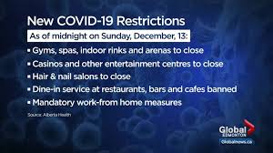 Includes home improvement projects, home repair, kitchen remodeling, plumbing, electrical, painting, real estate, and decorating. Alberta S New Covid 19 Measures Ban In Person Dining Outdoor Gatherings Retail To Remain Open Globalnews Ca