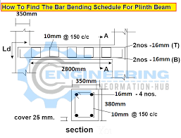 bar bending schedule for plinth beam