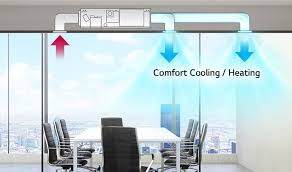 lg indoor air conditioners ducted air