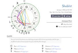 5 Online Astrology Birth Chart Maker Websites Free