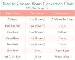 Handy Dry To Cooked Beans Conversion Chart One Note The 1