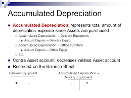 Chapter 23 Plant Assets Depreciation Section 1 Plant
