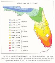 Poll On Florida Hardiness Zones