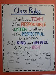 Best Class Rules Charts For School Students Online